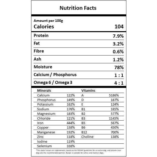 
                  
                    Nutrition facts for Organic Gentleman's Chicken Banquet
                  
                