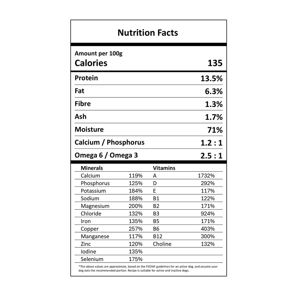 
                  
                    Nutrition Facts for Organic Surf & Turf
                  
                