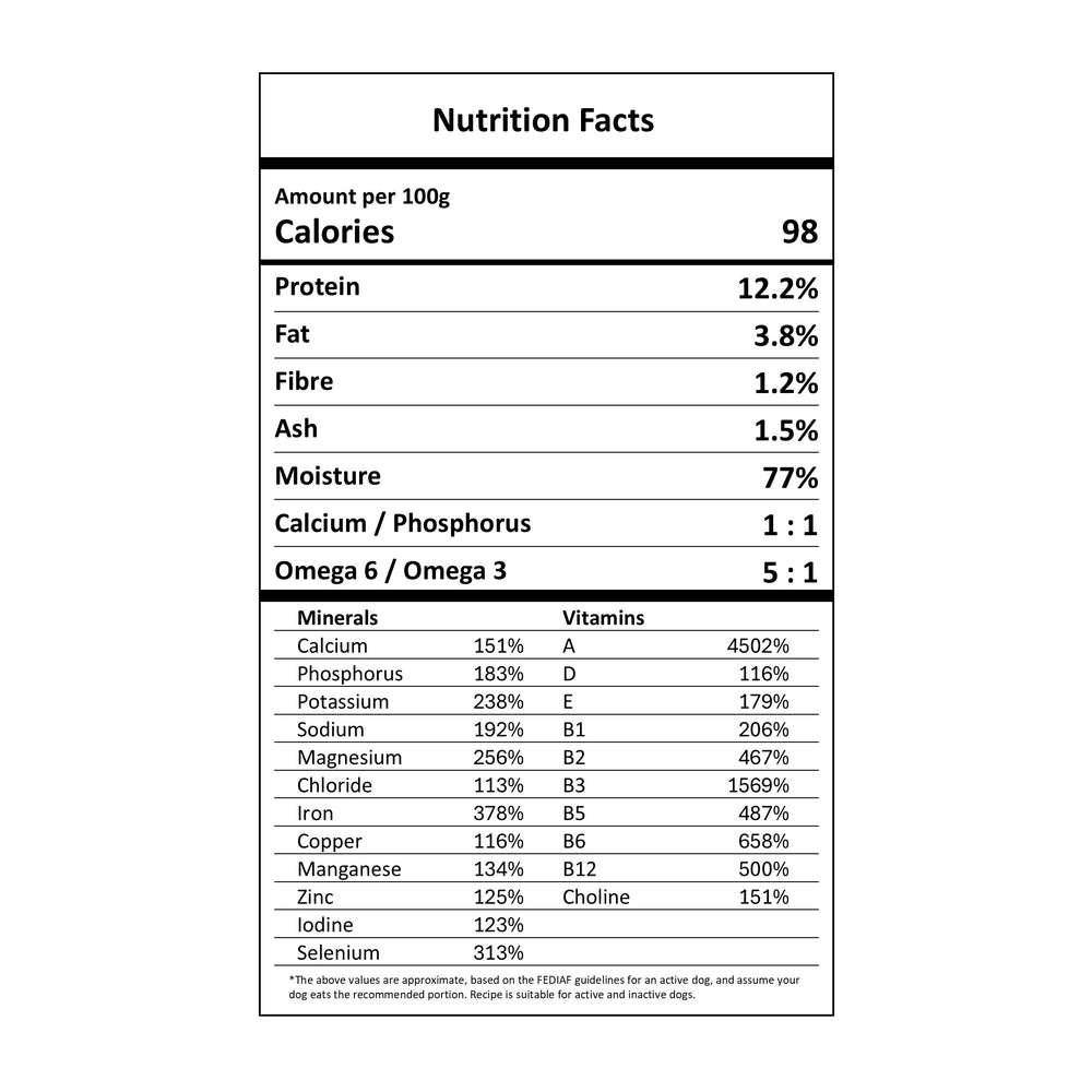 
                  
                    Nutrition Facts for Organic Grain-Free Chicken
                  
                